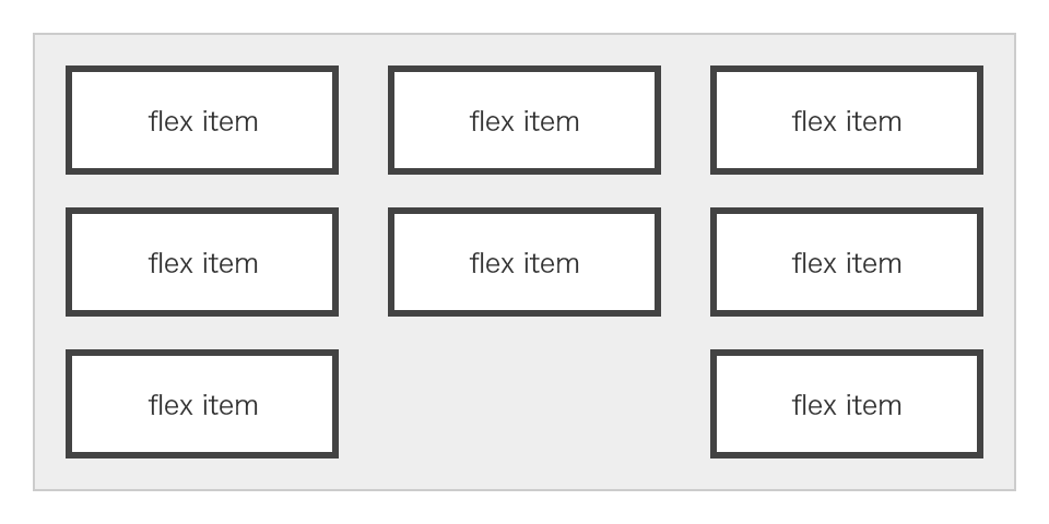 flexbox1